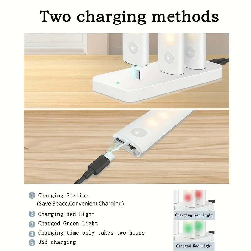 Under Cabinet Motion Sensor LED Lights Rechargeable Battery Operated