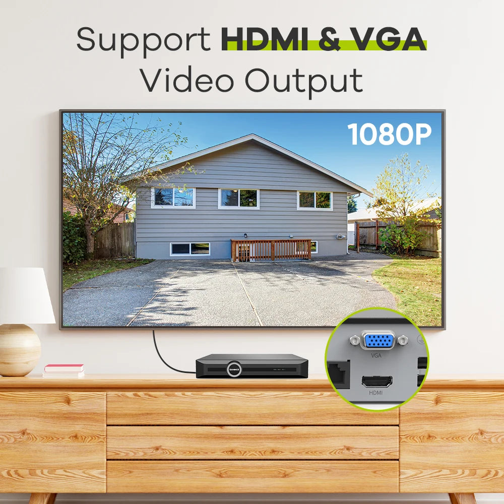 SANNCE 5MP Surveillance Kit With 8-Channel NVR Built-In Microphone