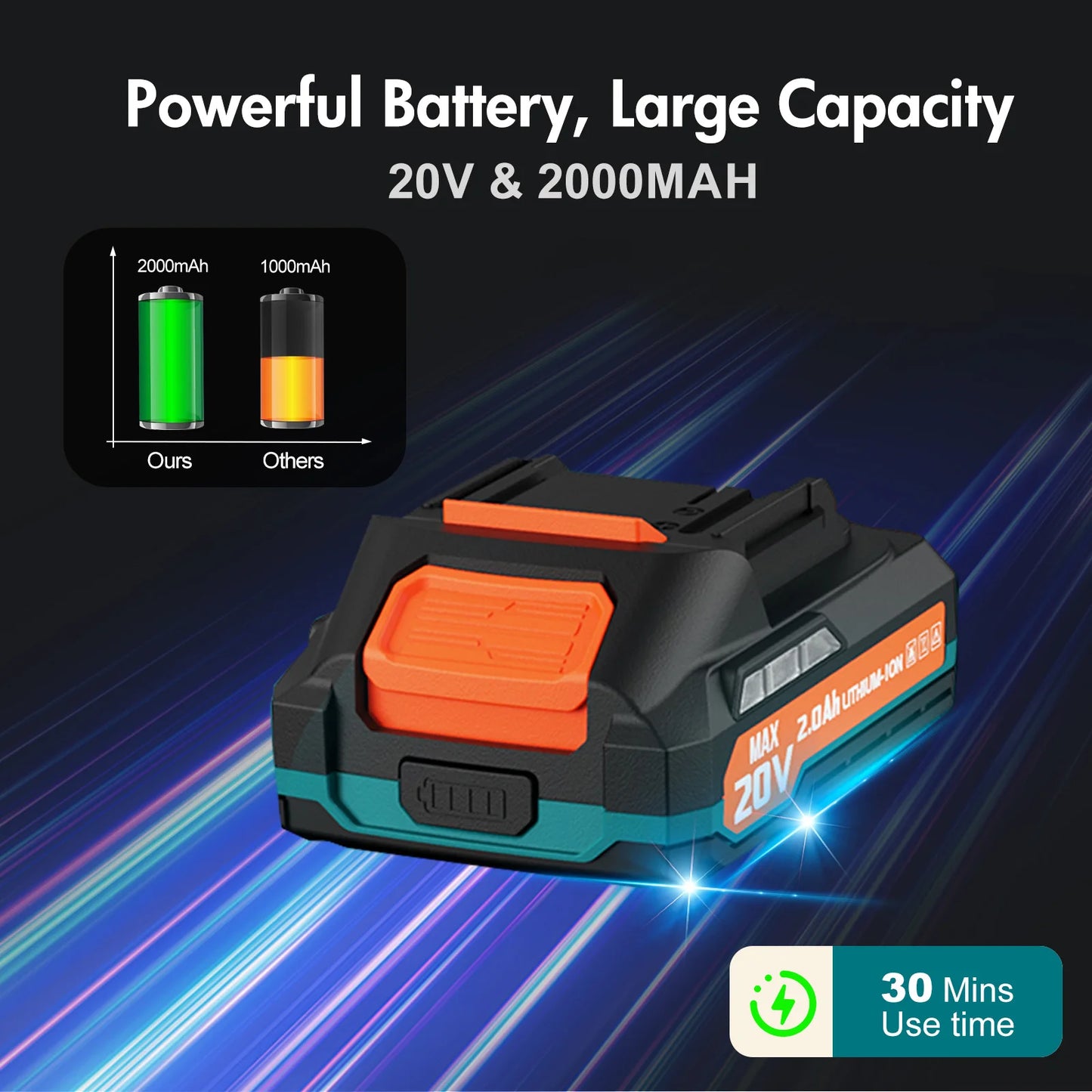 Cordless Leaf Blower 160MPH Lightweight Handheld