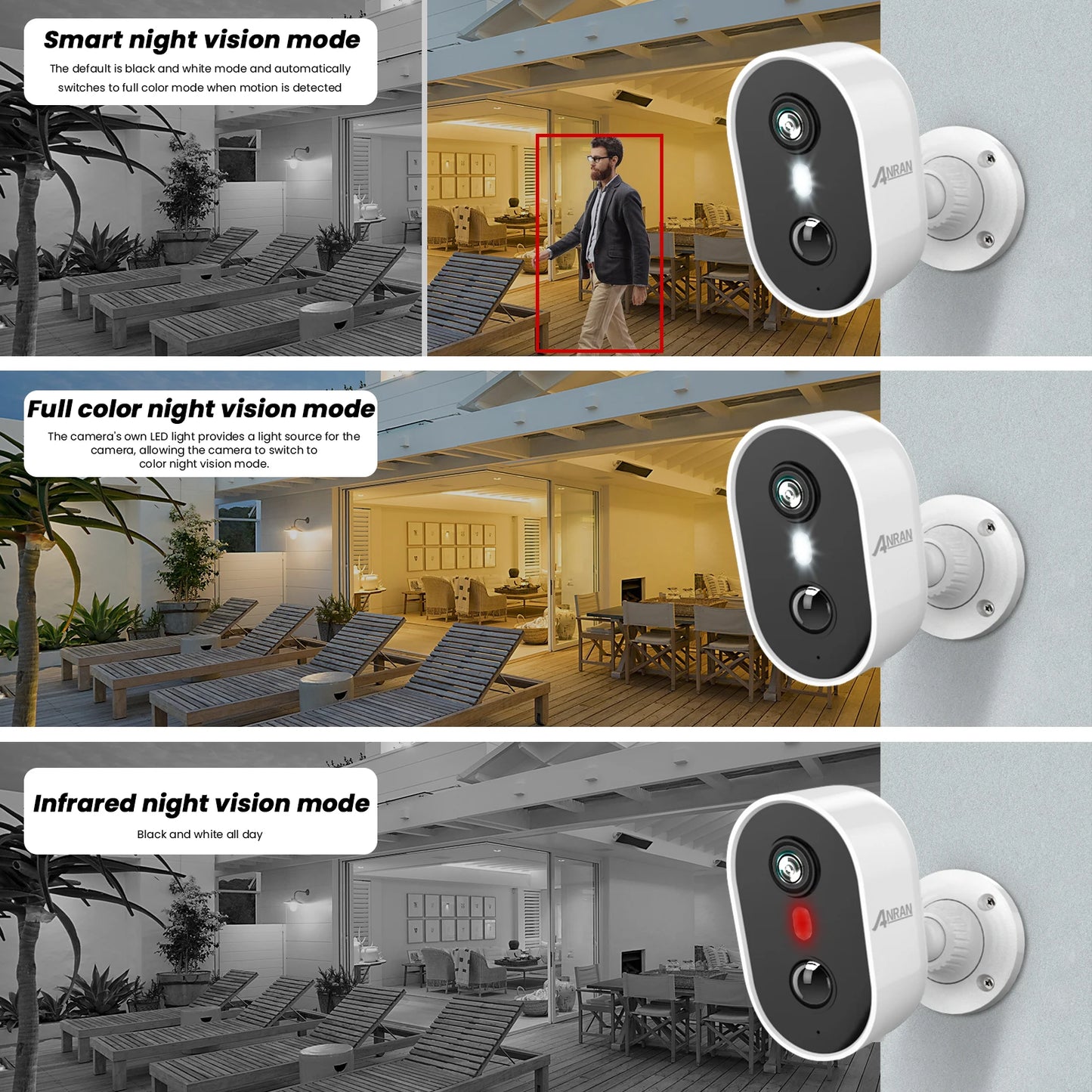ANRAN 2K Rechargeable Battery Camera 2.4G WiFi Surveillance