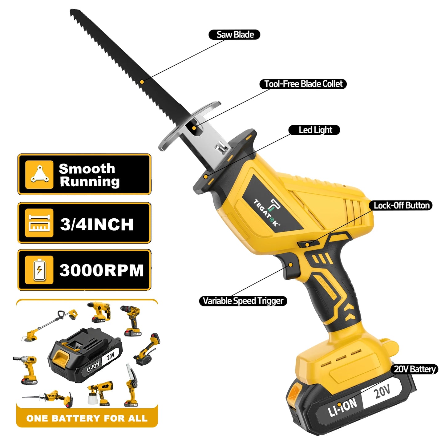 TEGATOK Cordless Reciprocating Saw with 20V Battery for DIY