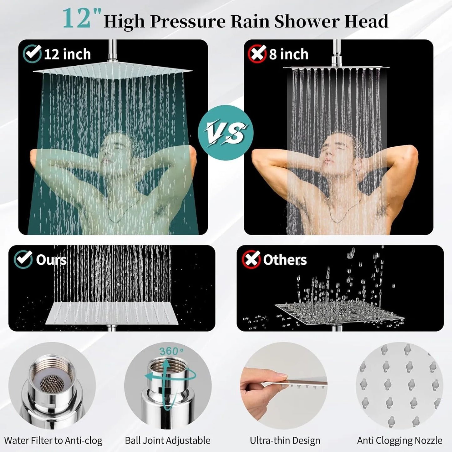 Shower Head Combo Industrial-Grade High-Flow Extension Arm Shower Multi-Function-System Handheld-Spray