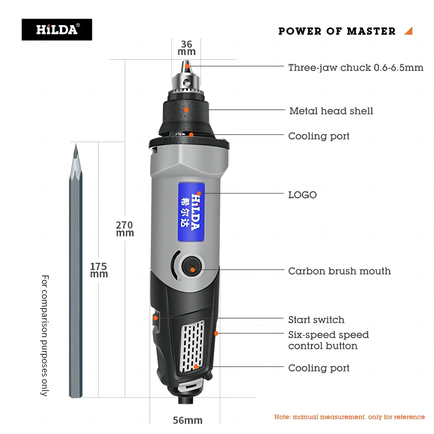 HILDA 500W Rotary Tool Kit for Woodworking Detailing